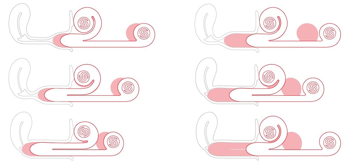 Уникальный вибромассажер-улитка для двойной стимуляции Snail Vibe